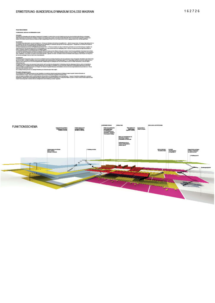 Erweiterung – Bundesrealgymnasium Schloß Wagrain