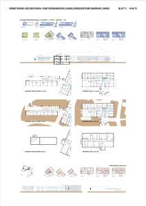 WB Ausbildungszentrum Unken